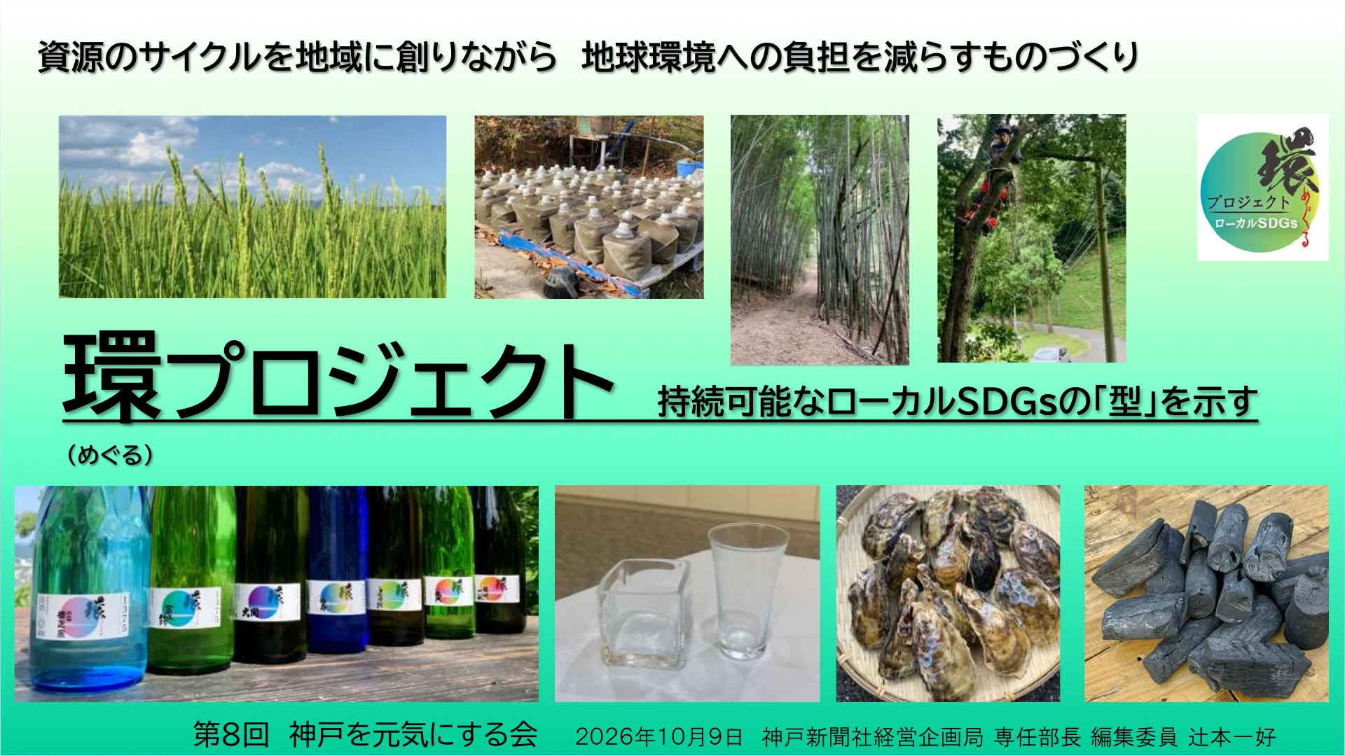 環（めぐる）プロジェクトの登壇資料 表紙